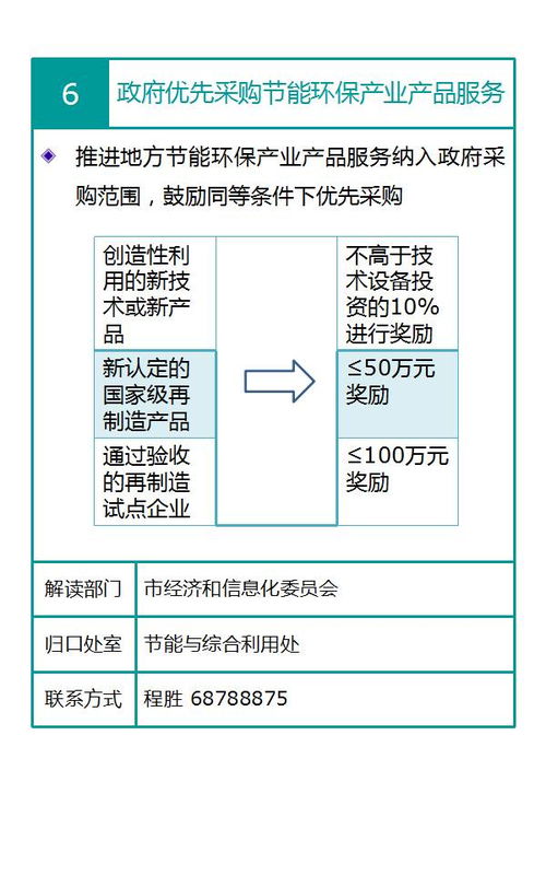 一圖讀懂 南京市加快發(fā)展先進(jìn)制造業(yè)與東莞軟件開發(fā)的50條干貨策略