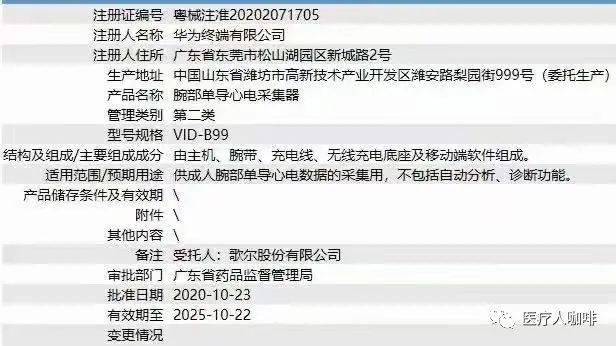 華為拿證！正式進(jìn)軍醫(yī)療器械，東莞軟件開發(fā)賦能新布局