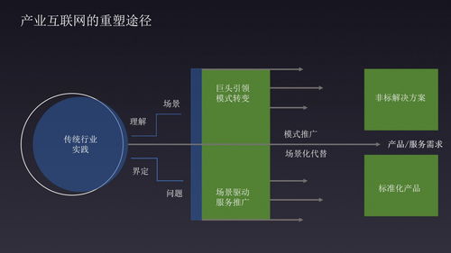 解碼微三云 從企業(yè)背景到服務(wù)生態(tài)的全景洞察