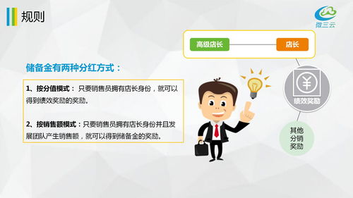 傳統企業如何轉型社交電商新零售 微三云麥超的實戰解讀
